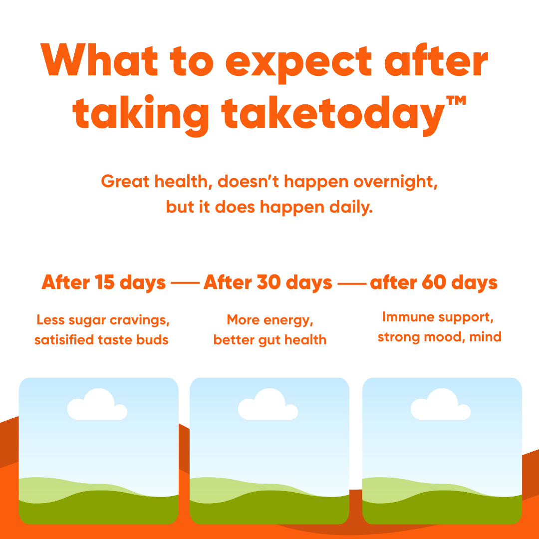 taketoday™ supplement